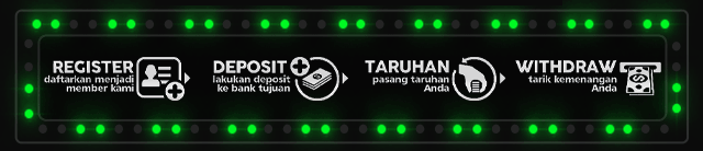 Gagah77 Jackpot